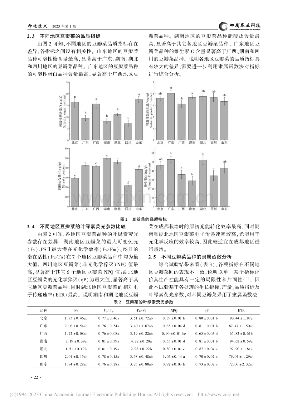 豆瓣菜品种比较试验_肖龙仲.pdf_第3页