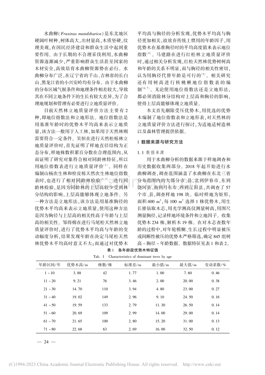 东北地区天然水曲柳地位指数表和立地形表的编制_梁万君.pdf_第2页