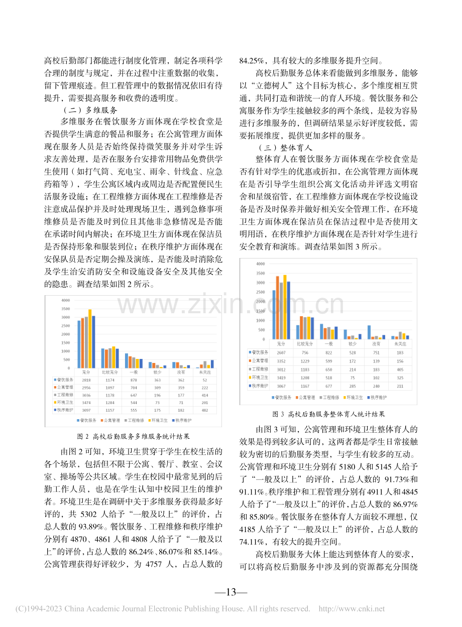 “以学生为中心”的高校后勤服务体系构建及满意度调查_钱江明.pdf_第3页