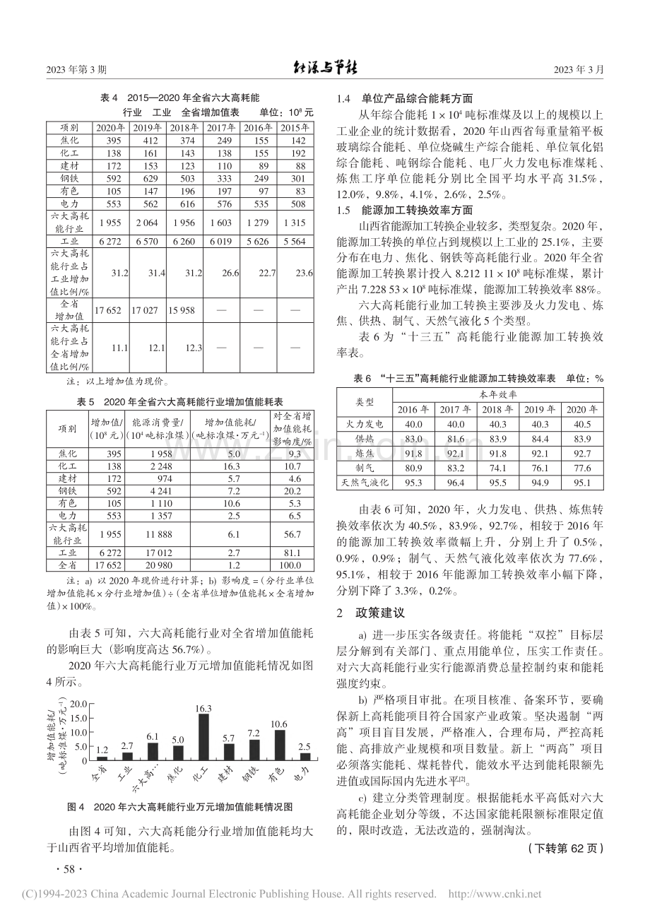 “十三五”以来山西省六大高耗能行业能耗分析_杨益.pdf_第3页