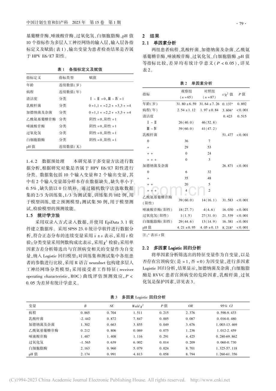 复发性外阴阴道假丝酵母菌病...神经网络分类预测模型的构建_刘昊.pdf_第3页