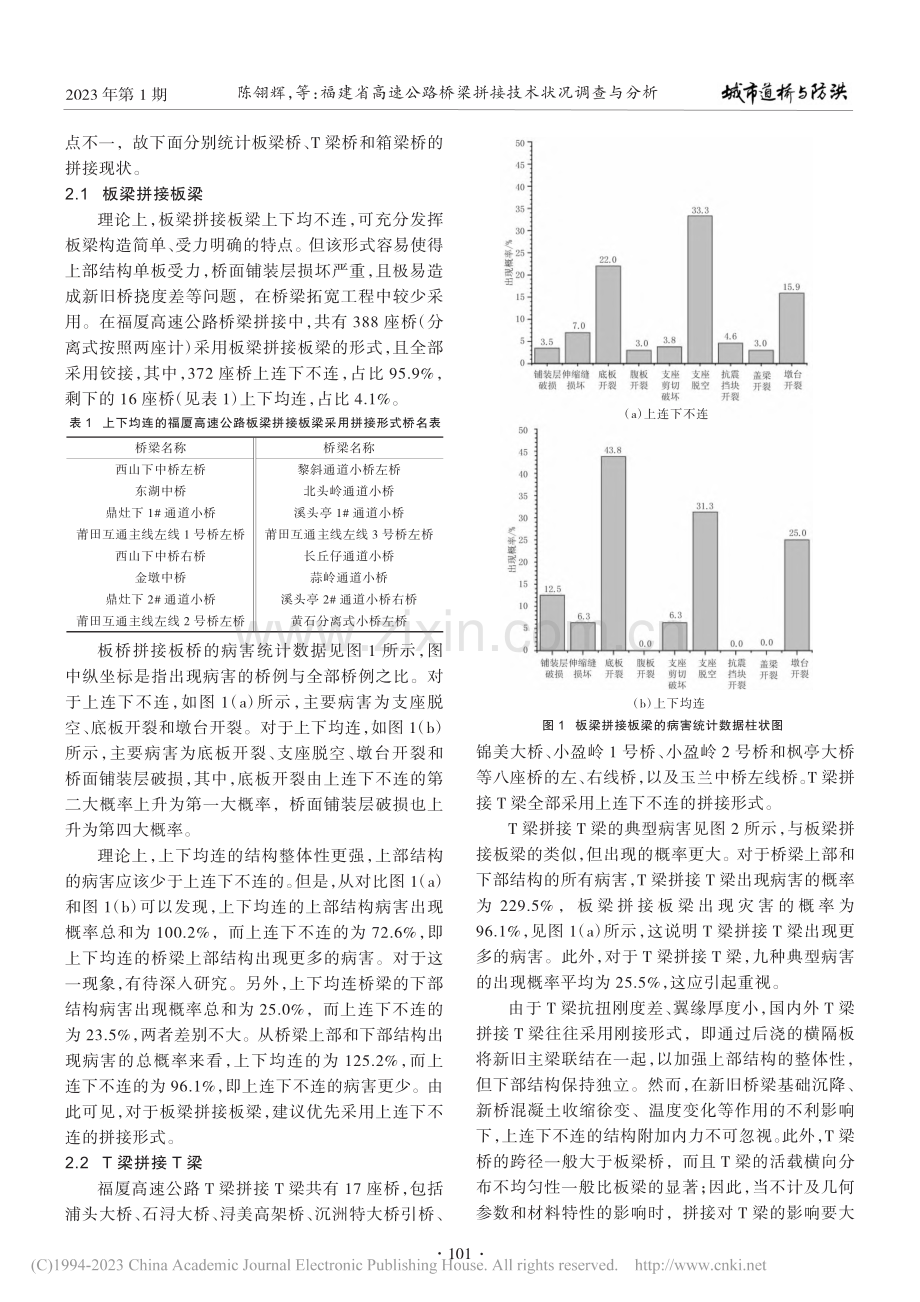 福建省高速公路桥梁拼接技术状况调查与分析_陈翎辉.pdf_第2页