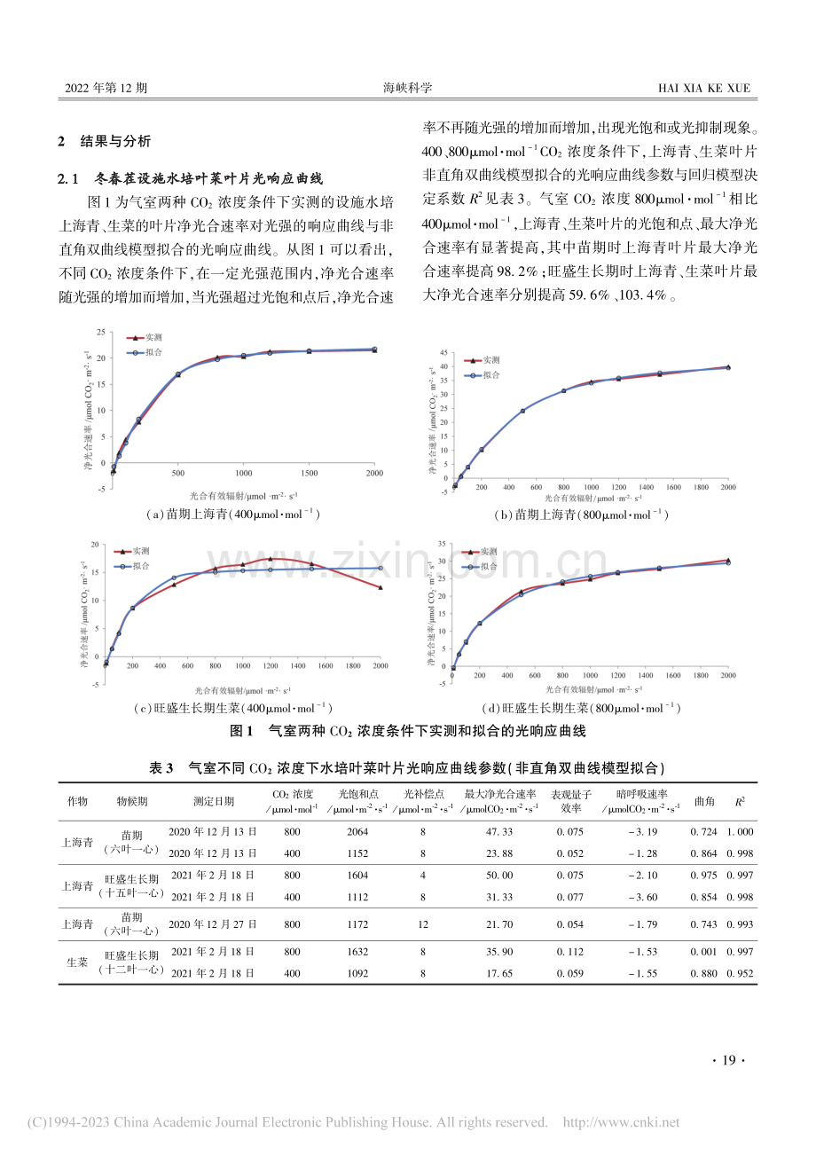 福州市冬春茬设施水培叶菜增施CO_2效应研究_苏荣瑞.pdf_第3页