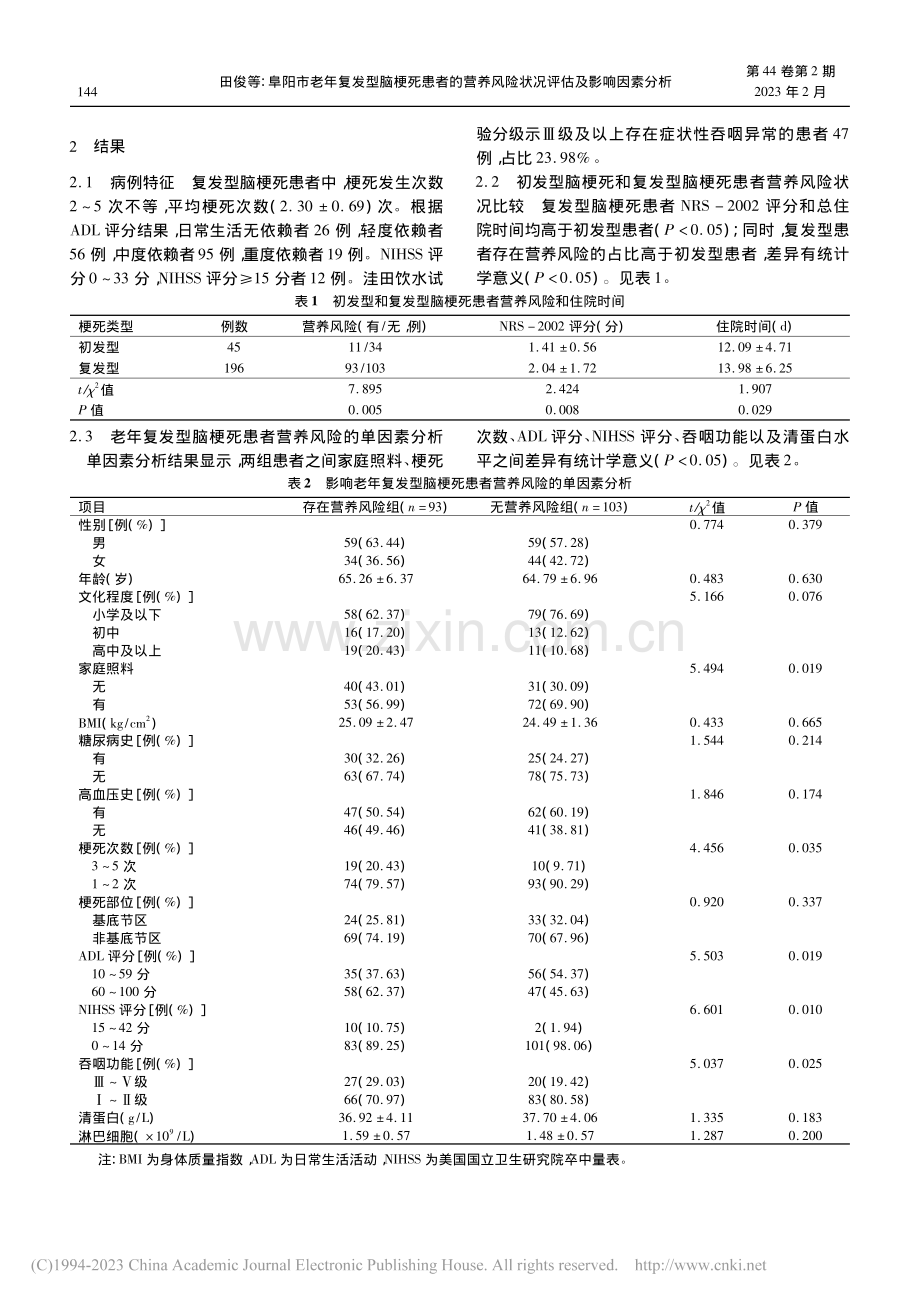 阜阳市老年复发型脑梗死患者...风险状况评估及影响因素分析_田俊.pdf_第3页