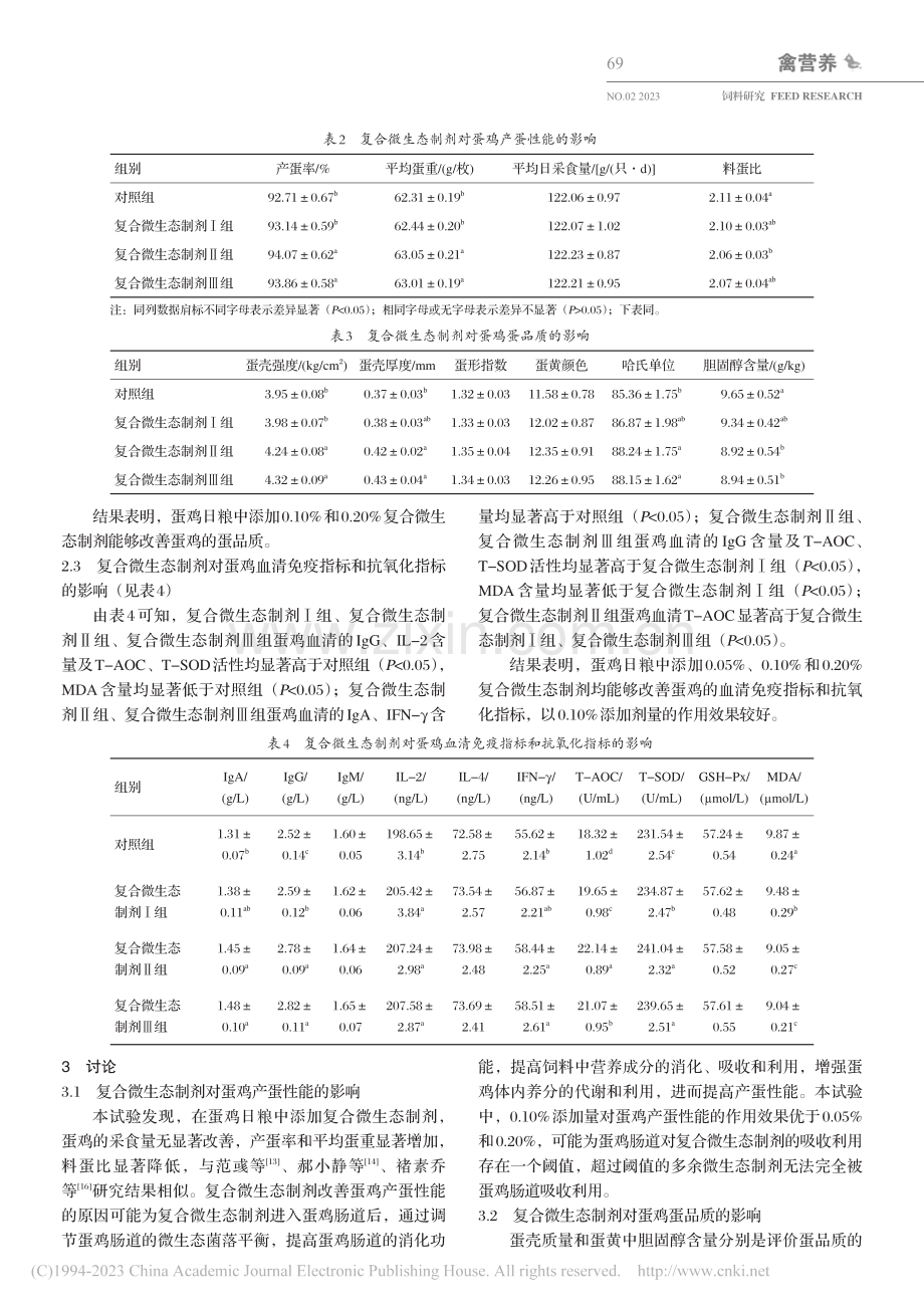 复合微生态制剂对蛋鸡产蛋性...免疫指标和抗氧化指标的影响_苏晓月.pdf_第3页