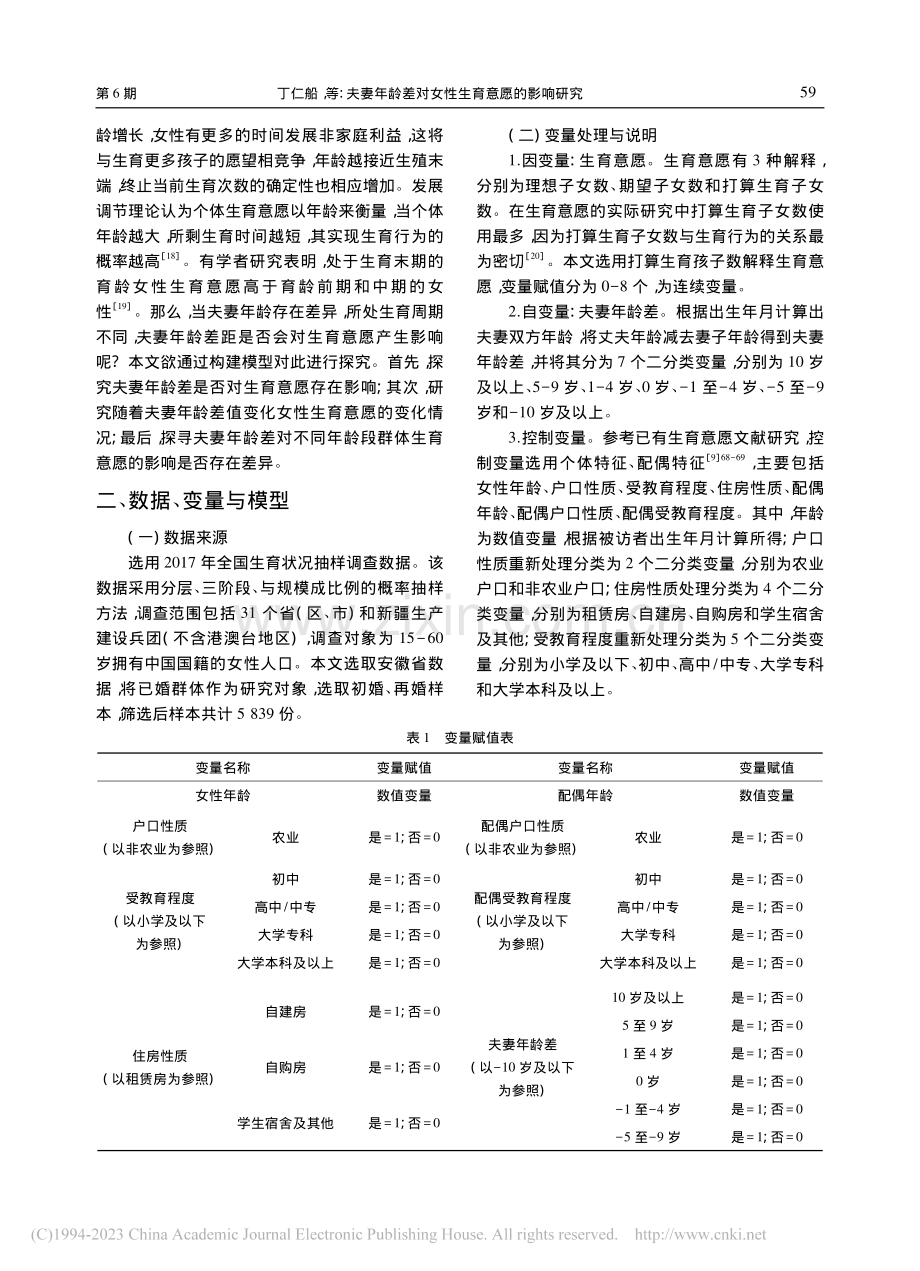 夫妻年龄差对女性生育意愿的影响研究_丁仁船.pdf_第3页