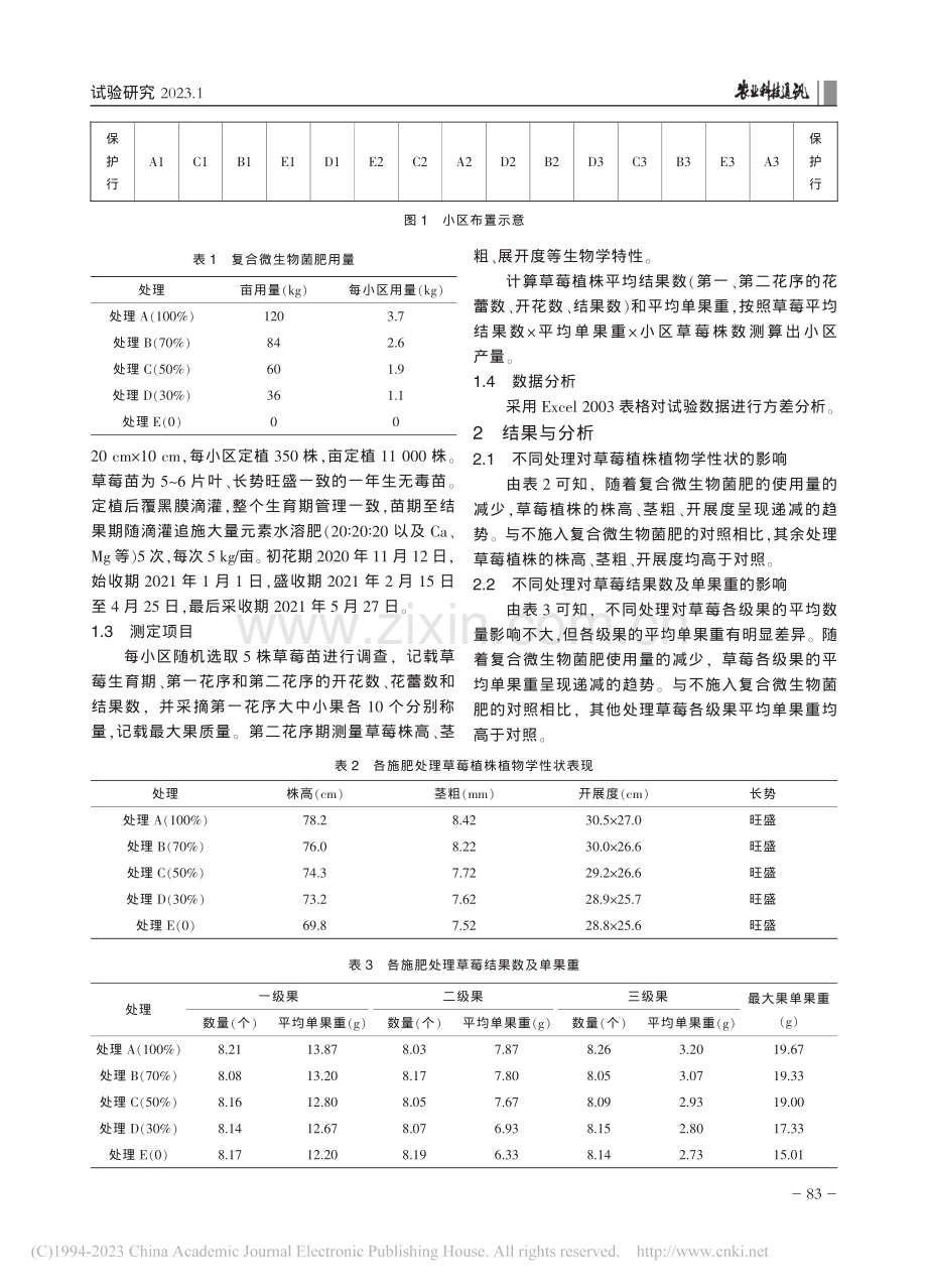 复合微生物菌肥在草莓上的肥效试验_金昌宁.pdf_第2页