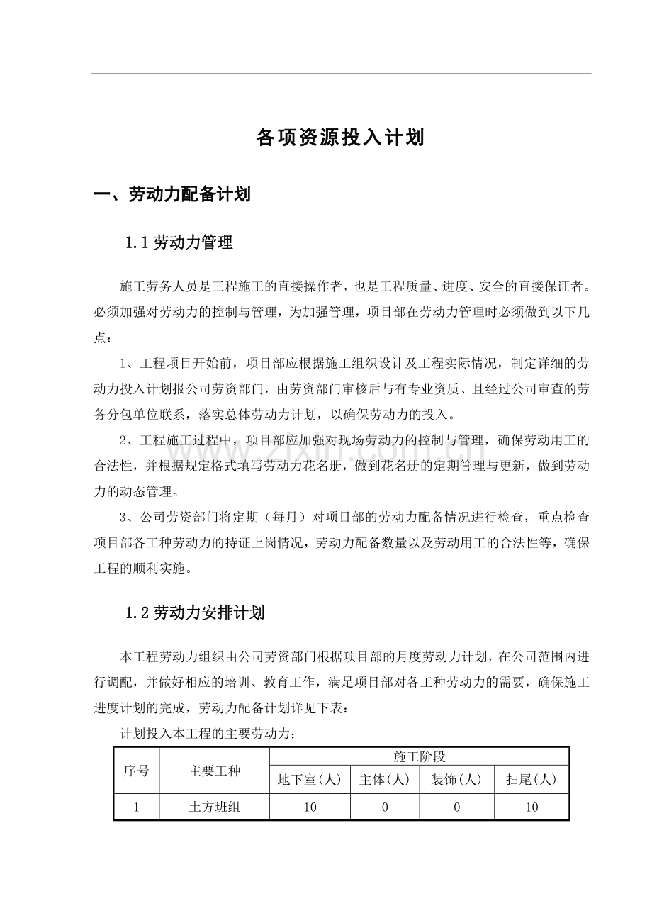 工程资源投入计划（框架结构）.doc_第1页