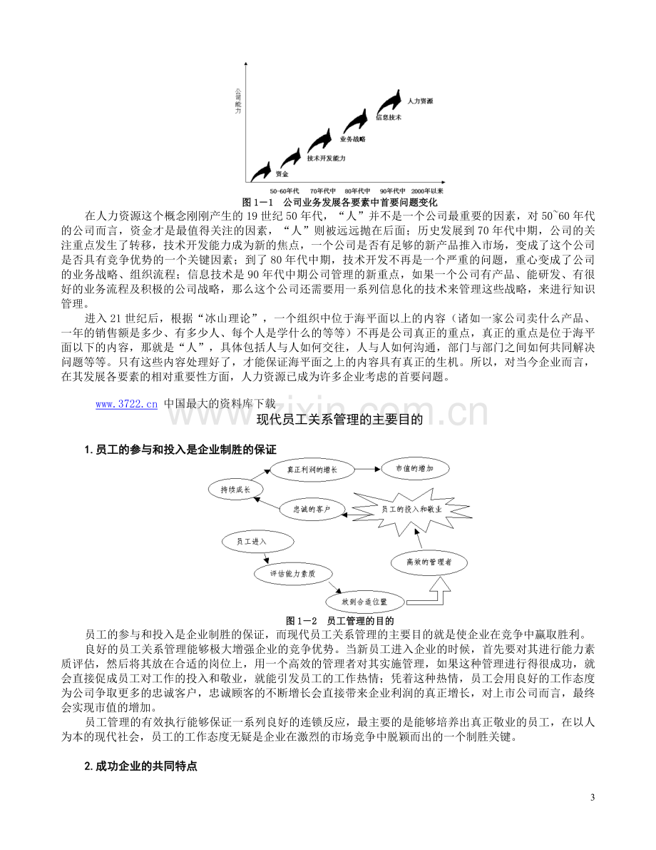 《员工关系管理》培训讲义.doc_第3页