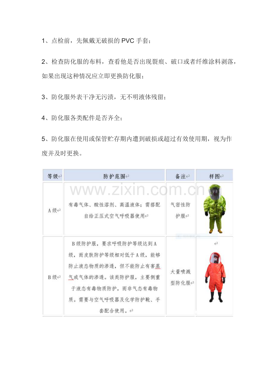 安全管理：劳动防护用品点检要求.docx_第2页