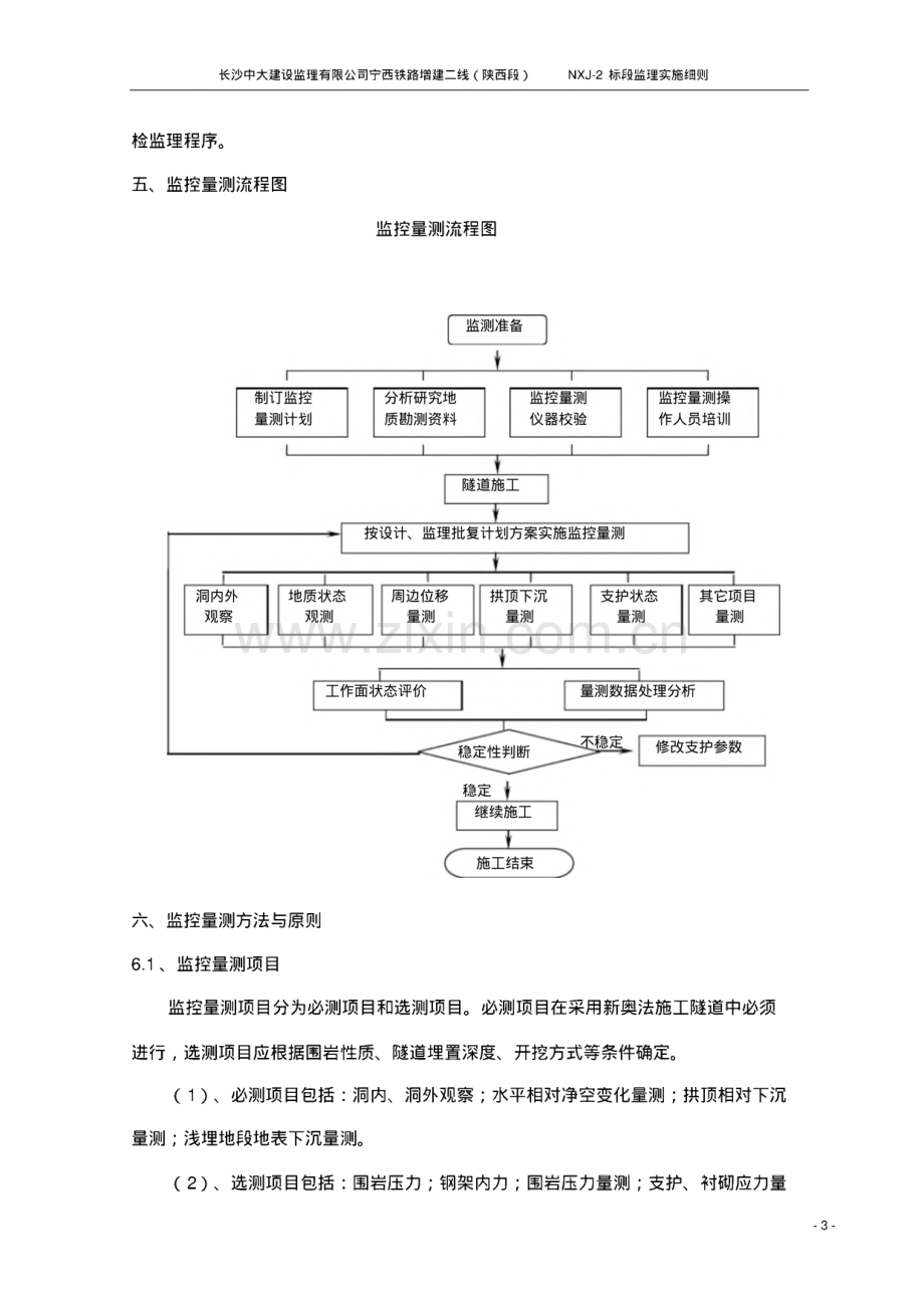 隧道监控量测监理实施细则.pdf_第3页