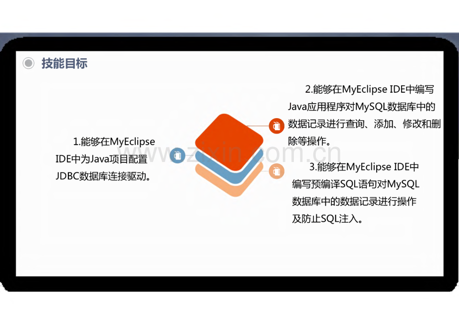 《Java程序设计案例教程》教学课件09Java数据库编程.pdf_第3页