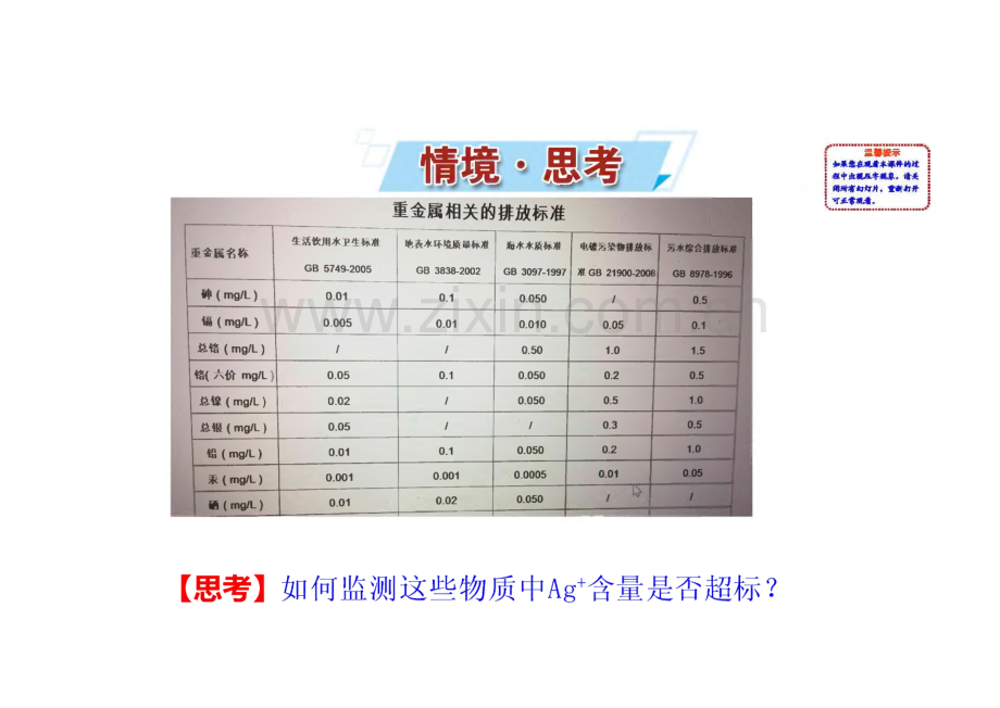 新教材2022年鲁科版化学必修第一册课件：实验活动：配制一定物质的量浓度的溶液.pdf_第2页