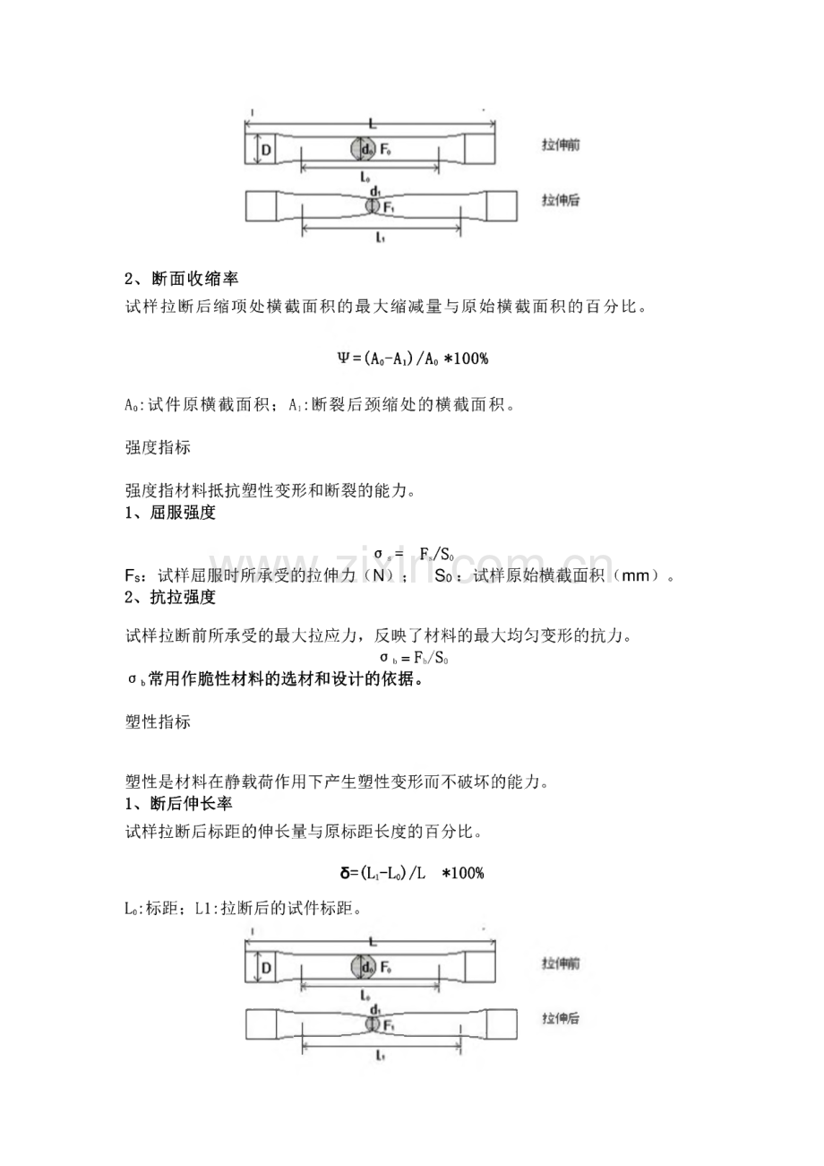 金属材料力学性能与热处理工艺.pdf_第3页