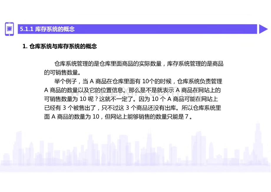 数据化运营管理 第5章 库存管理.pdf_第3页