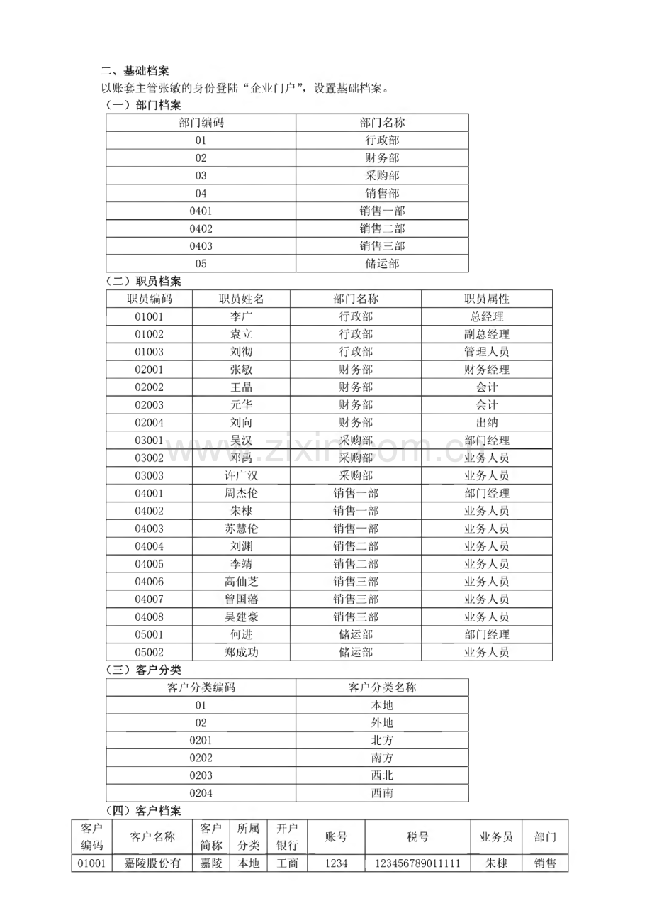 会计电算化综合实训题.pdf_第2页