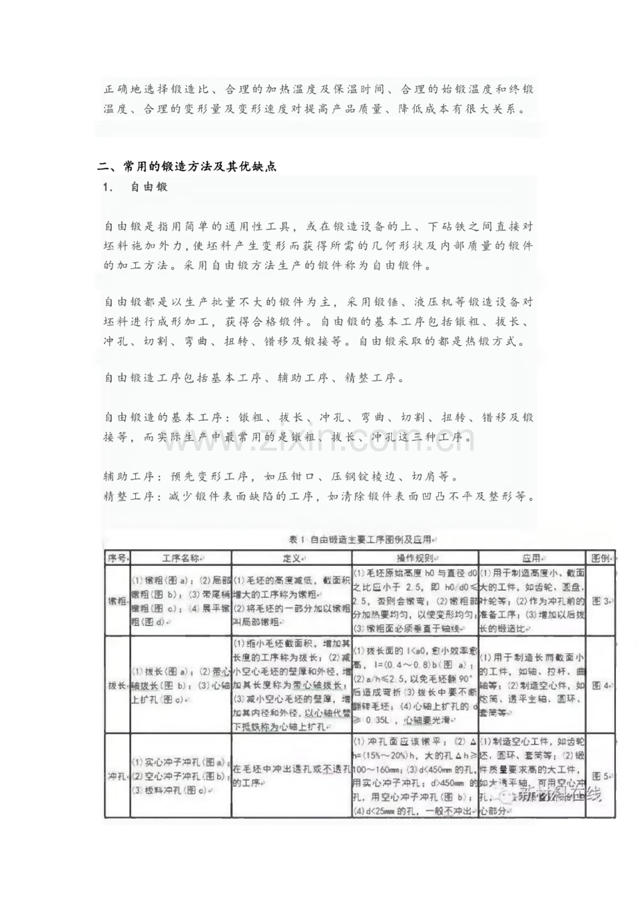 锻造必备基础知识.pdf_第3页