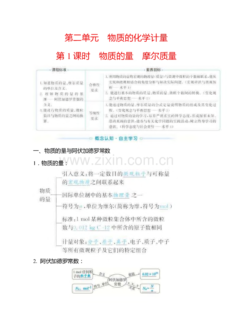 新教材2022年高中化学苏教版必修第1册学案：专题1 第2单元 第1课时 物质的量摩尔质量.pdf_第1页