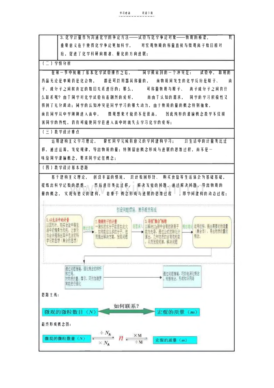 2022年《物质的量的单位摩尔》教学设计.pdf_第2页