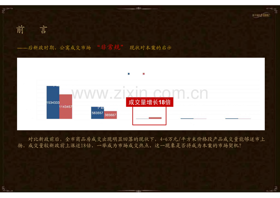 上海豪宅项目—古北御庭营销策略提报.pdf_第3页