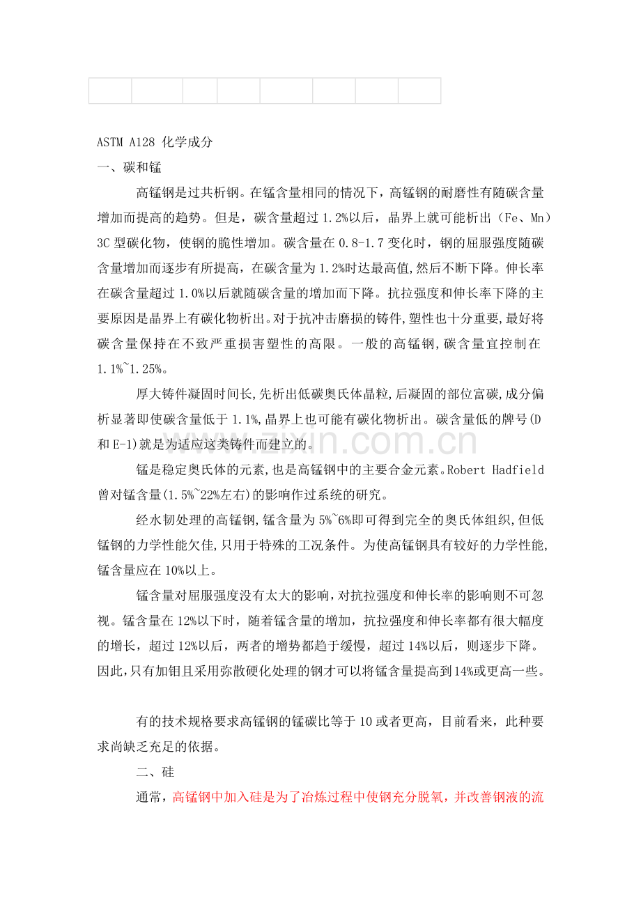 高锰钢的化学成分控制.docx_第2页