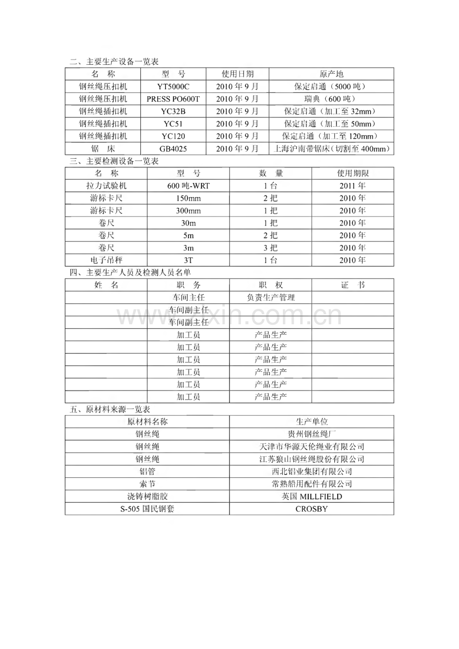 钢丝绳加工管理及工艺.pdf_第1页