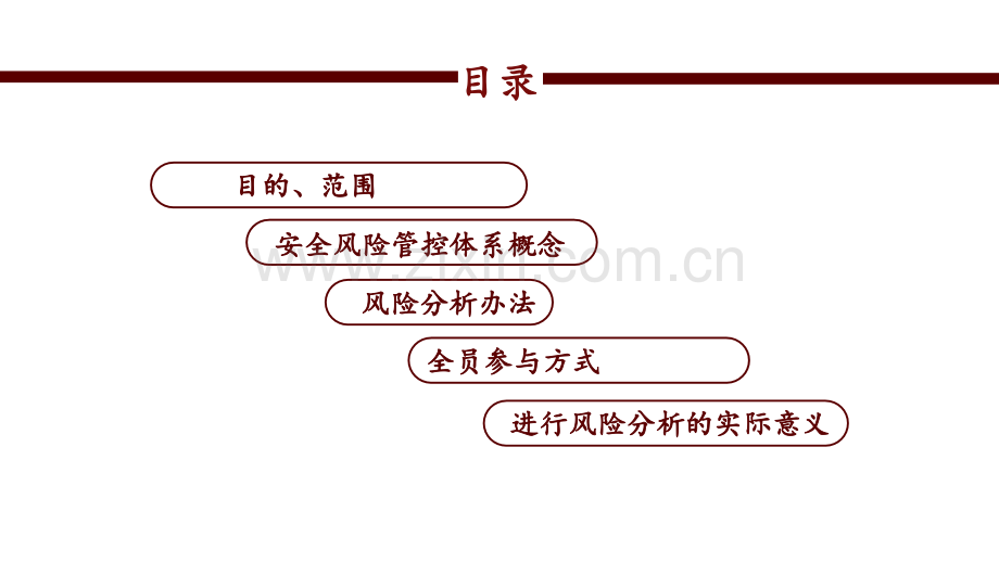 四色安全风险管控体系培训解读.ppt_第2页