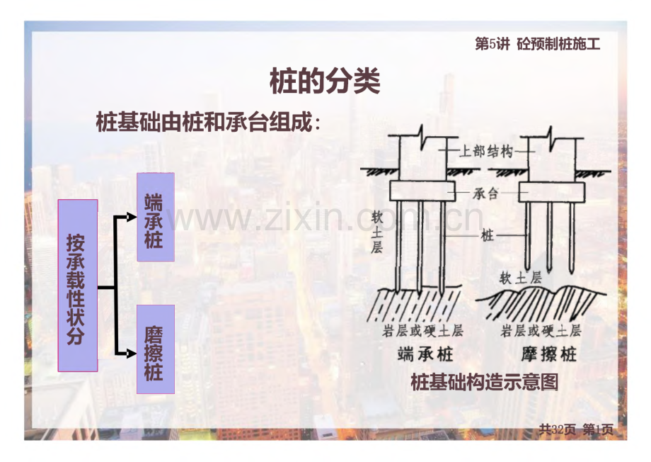 砼预制桩施工.pdf_第2页