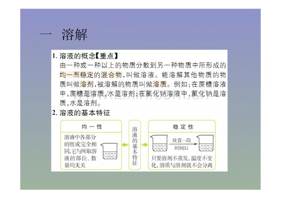 鲁教版九年级化学第7章第1节教学课件.pdf_第3页