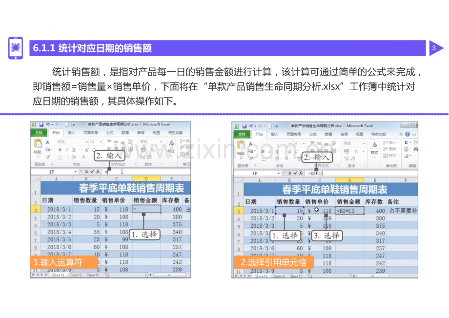 Excel商务数据处理与分析 第6章 产品营销数据分析.pdf_第3页