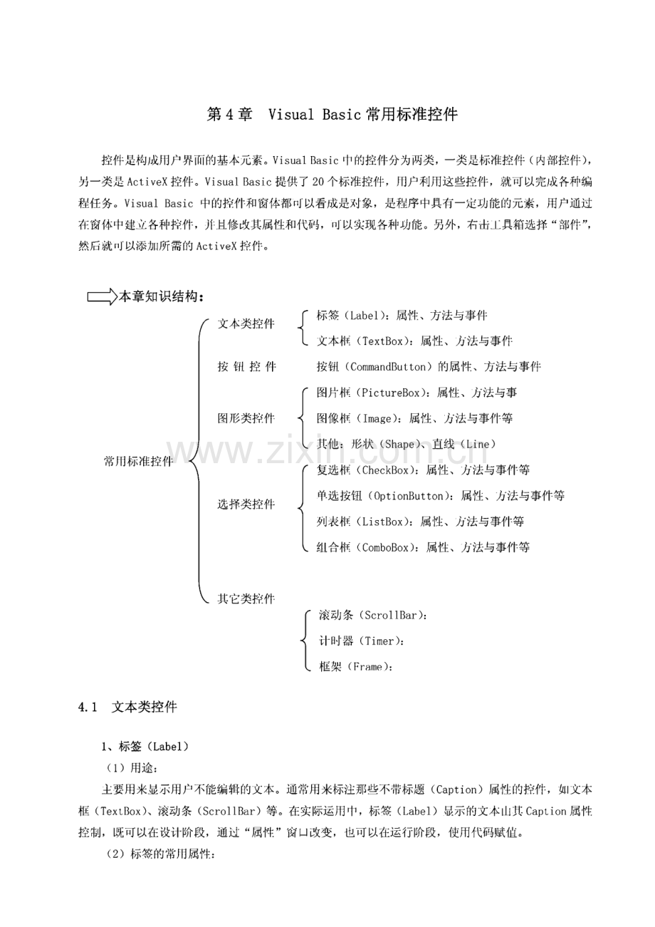 Visual Basic常用标准控件.pdf_第1页