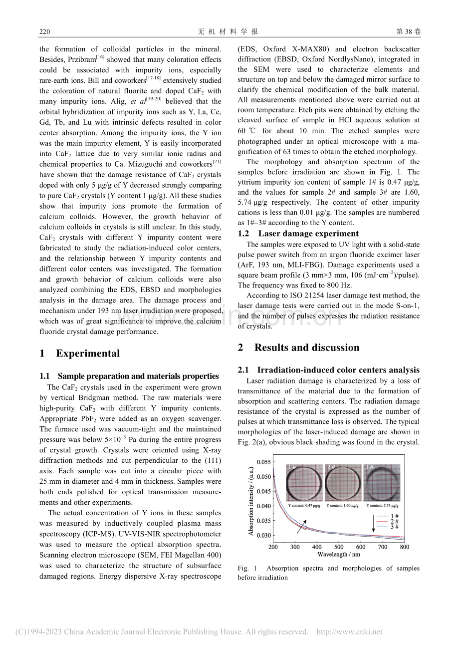 193_nm激光下不同含量...2晶体辐照损伤研究（英文）_王华进.pdf_第2页