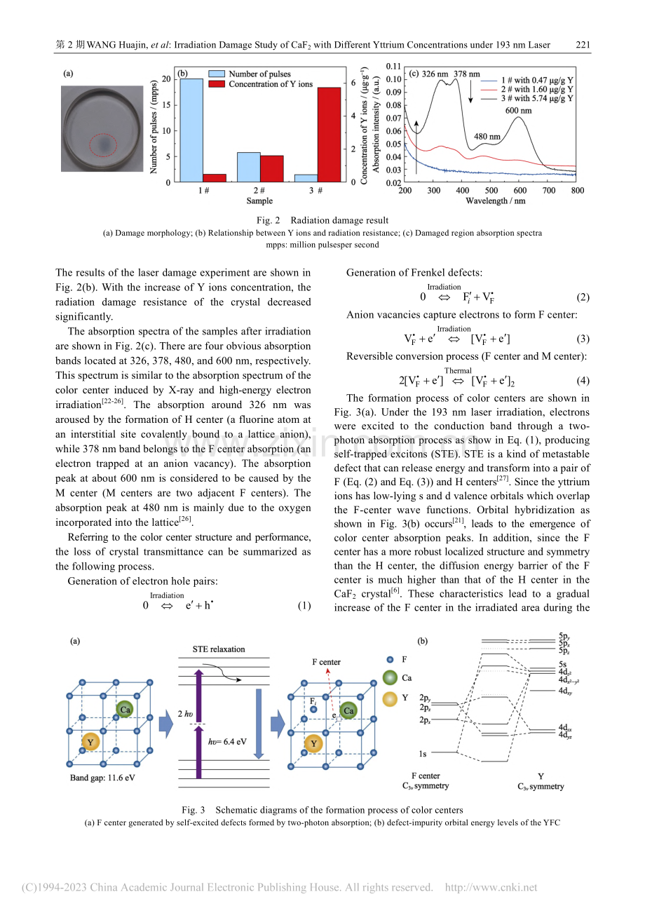 193_nm激光下不同含量...2晶体辐照损伤研究（英文）_王华进.pdf_第3页