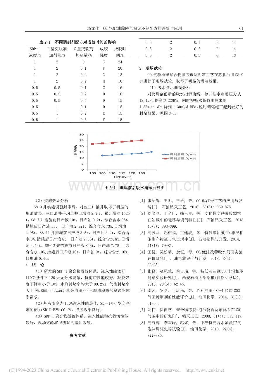 CO_2气驱油藏防气窜调驱剂配方的评价与应用_汤文佳.pdf_第3页