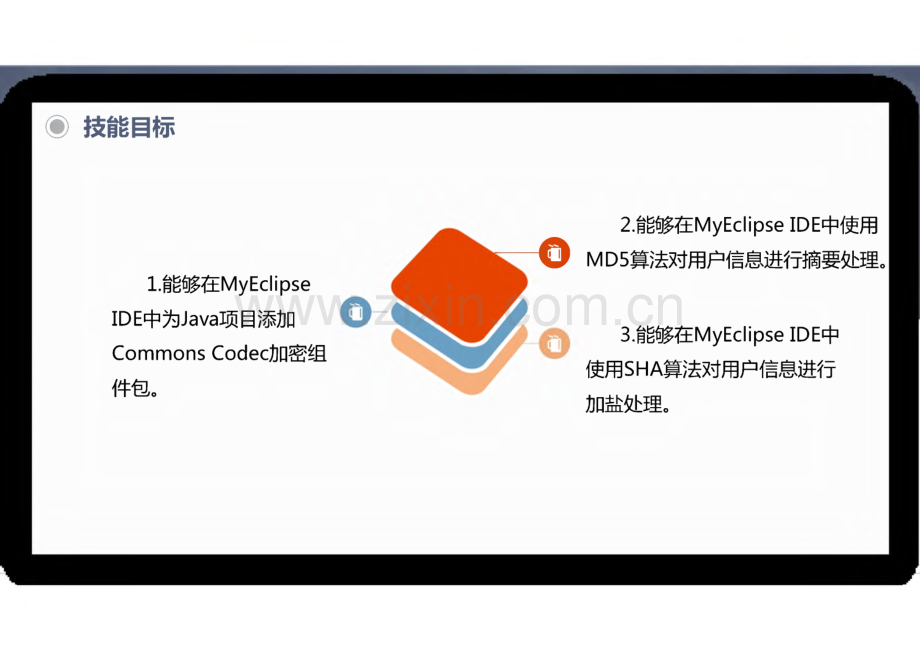 《Java程序设计案例教程》教学课件10Java安全应用.pdf_第3页