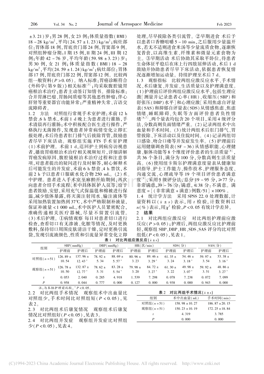 FTS手术室护理对胃癌根治...者应激反应及术后康复的影响_常梅.pdf_第2页