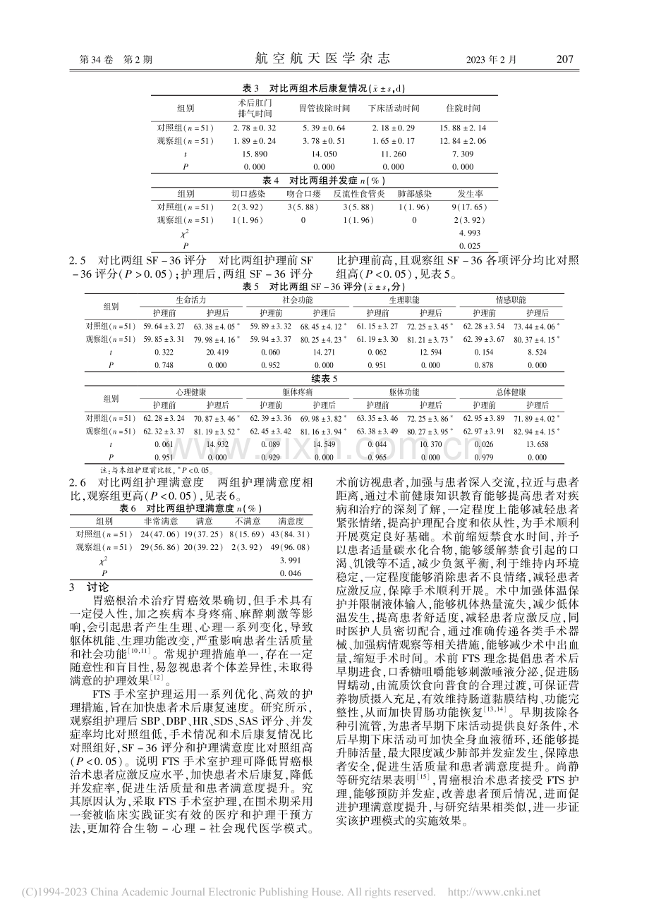 FTS手术室护理对胃癌根治...者应激反应及术后康复的影响_常梅.pdf_第3页