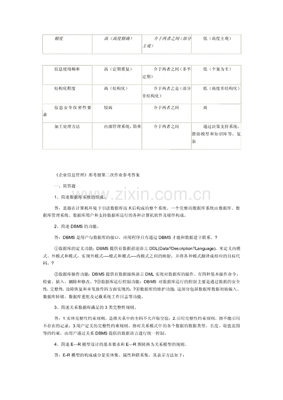 2022年电大企业信息管理形成性考核作业答案.pdf_第3页