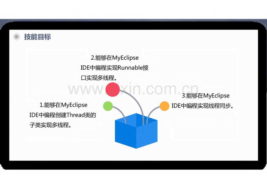 《Java程序设计案例教程》教学课件08多线程并发编程.pdf_第3页