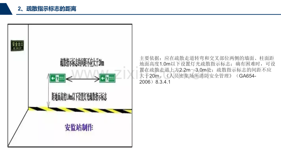 各种安全距离示意图解.pptx_第3页