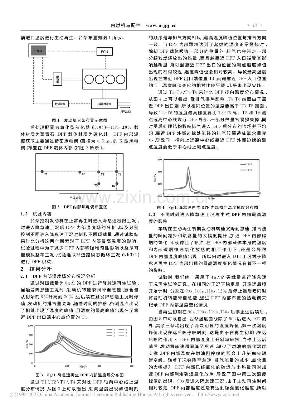 DPF降怠速再生影响因素研究_周明胜.pdf_第2页