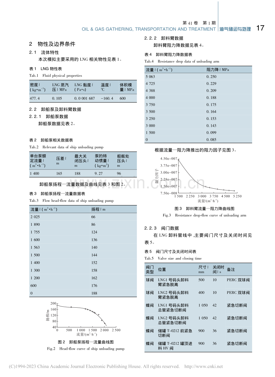 LNG接收站双码头卸料工况的水击分析_陈营.pdf_第3页