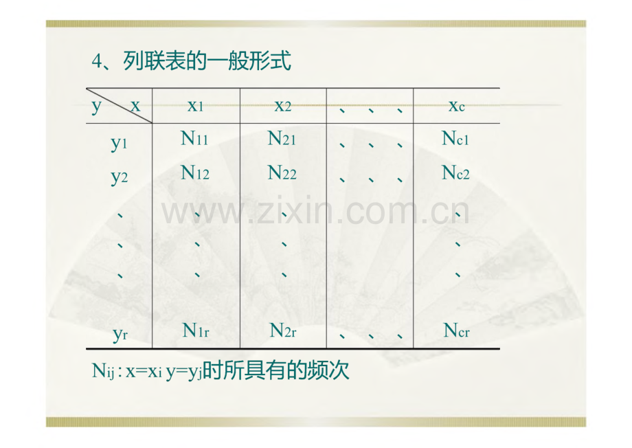 社会统计学第十章.pdf_第2页