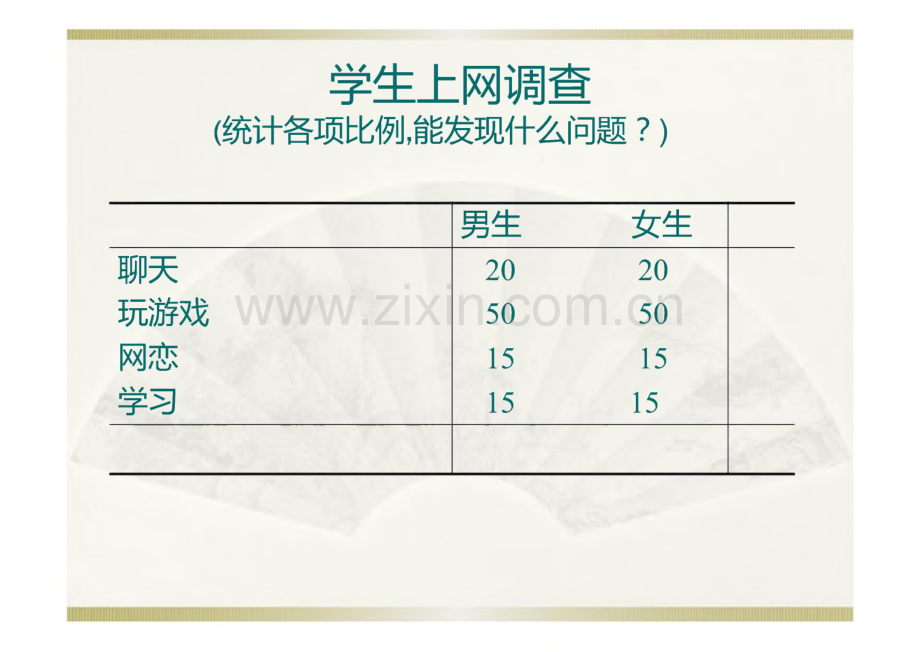 社会统计学第十章.pdf_第3页