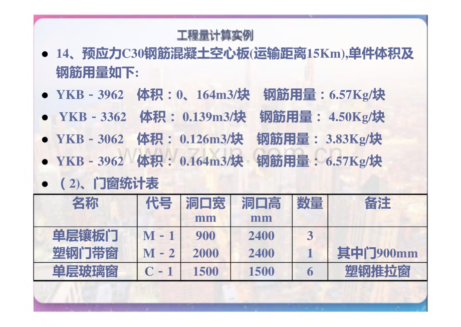 砖混结构平房工程工程量计算实例详细计算过程.pdf_第3页