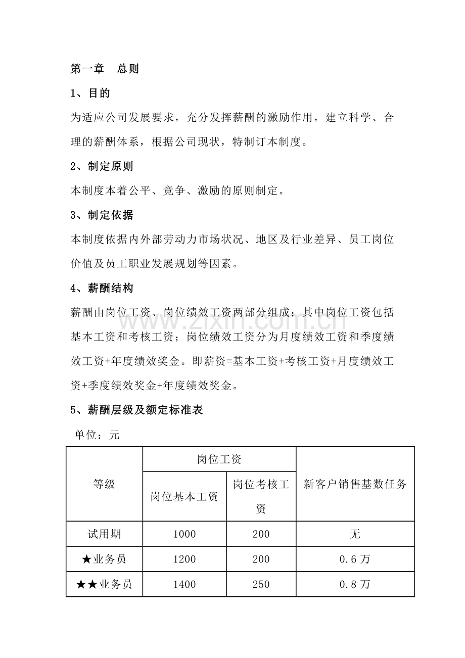 公司销售部薪酬管理制度.docx_第1页