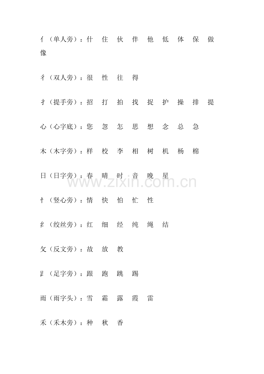 小学语文各种题型汇总（偏旁、量词、形近字、仿写、造句）.docx_第2页