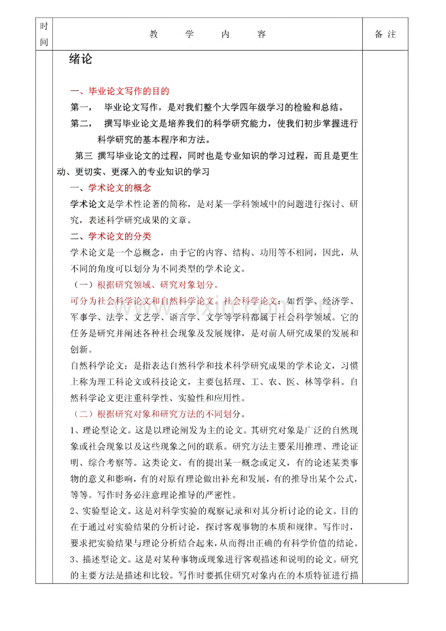 学术论文期末考试练习题.pdf_第1页