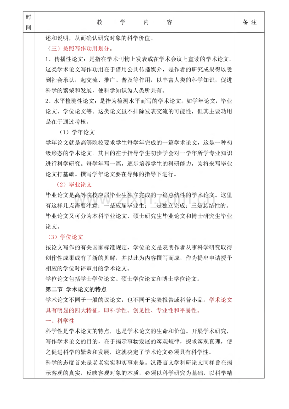 学术论文期末考试练习题.pdf_第2页