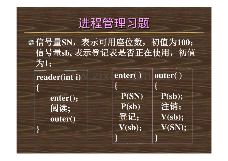 计算机进程管理习题.pdf_第2页